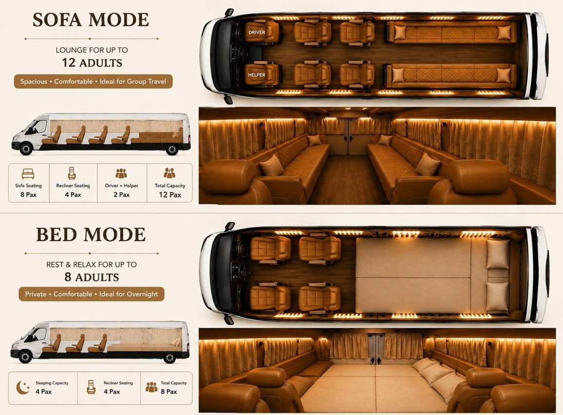 Sofa and Bed mode